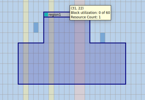 merged region